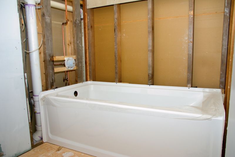 Commercial Renovation Contractors